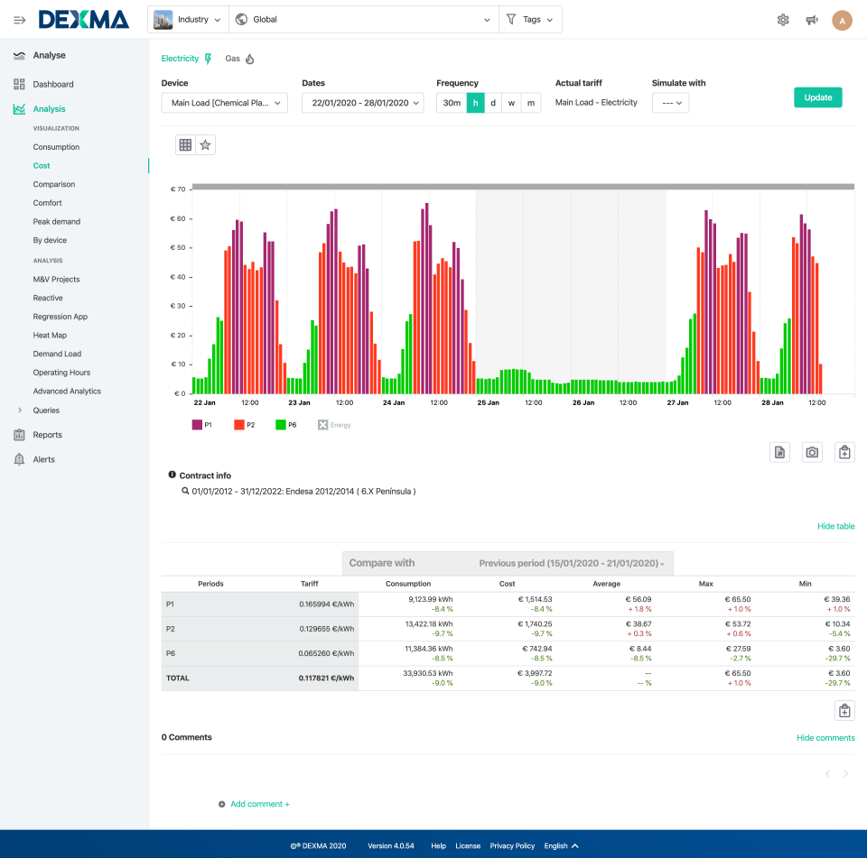 screenshot of Spacewell Energy (Dexma)